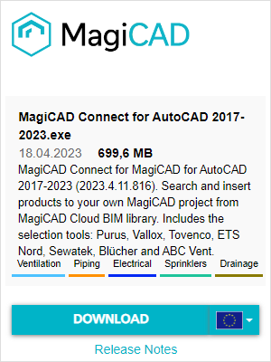MagiCAD Connect Sewatek